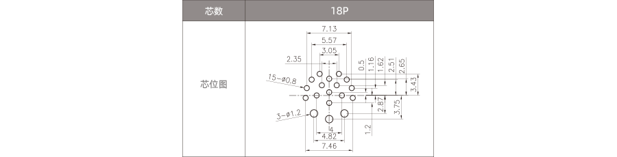 M14-PCB芯位图表格-900-1.png